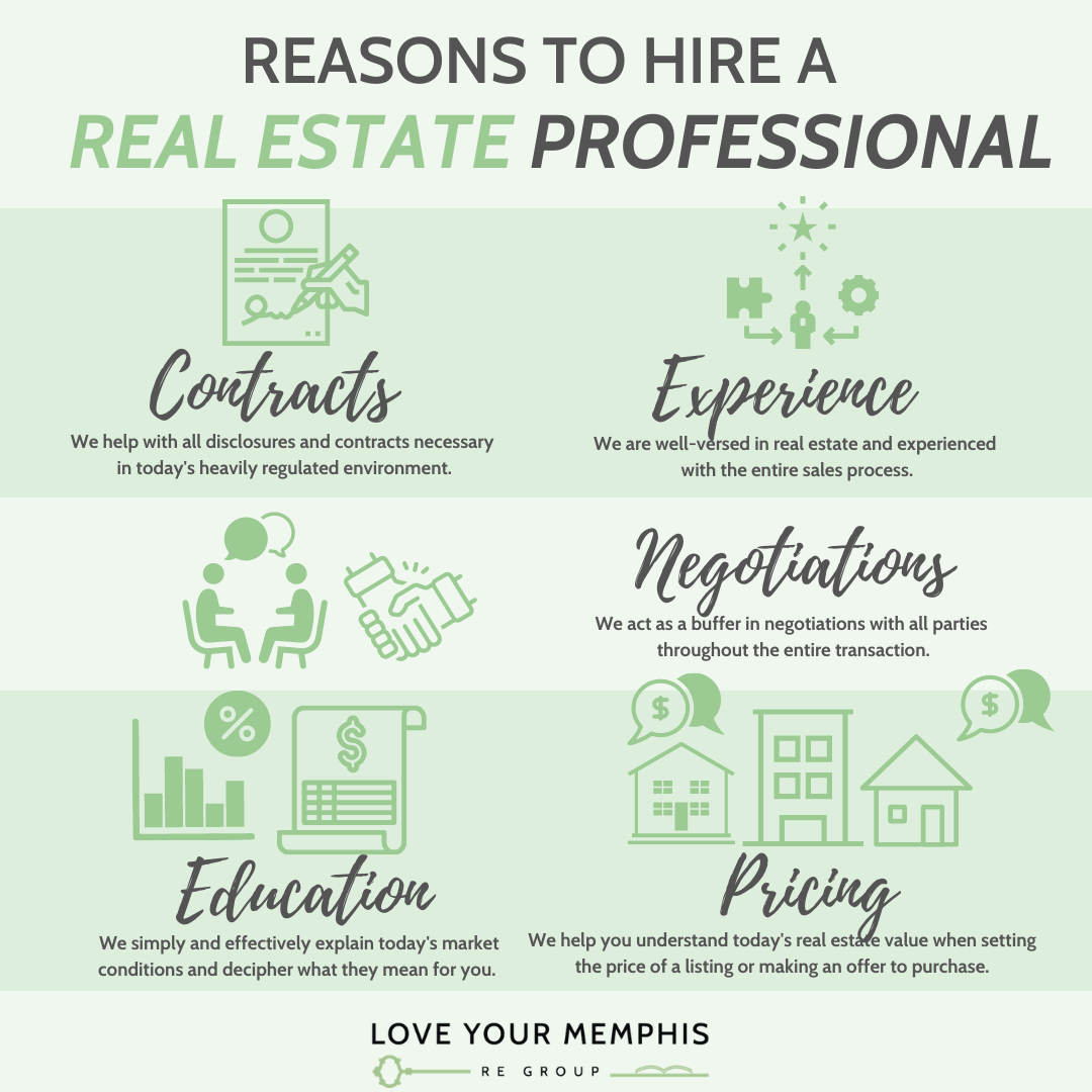 The Ashley Wisch Team Monday-Knowledge-Posts Reasons to Hire a Real Estate Professional Real Estate News  